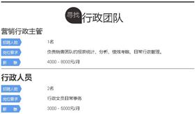 优发国际水处理环保公司招聘  行政团队