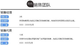 优发国际水处理环保公司招聘  销售团队