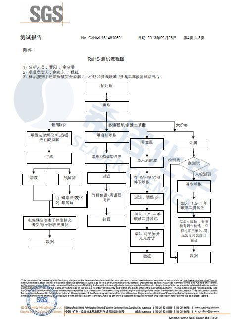 优发国际环保除磷剂 ROHS报告
