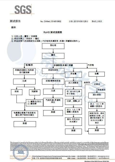 优发国际环保除磷剂 ROHS报告