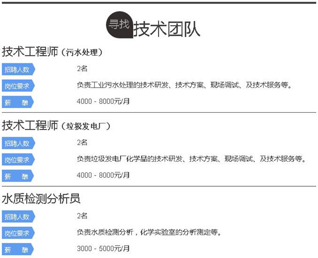 优发国际水处理环保公司招聘  技术团队