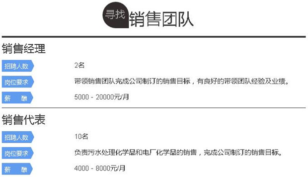 优发国际水处理环保公司招聘  销售团队