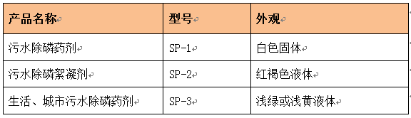 优发国际污水除磷药剂