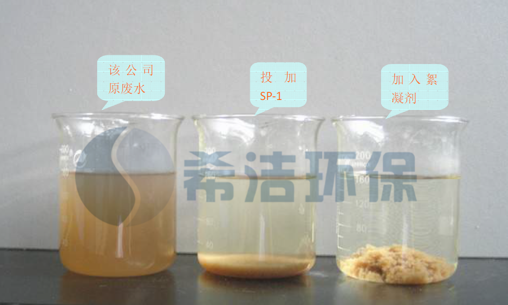 除磷剂SP-1投加效果_优发国际环保