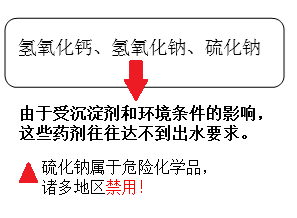 含重金属废水处理方法_优发国际环保
