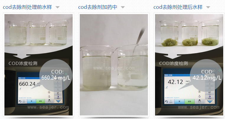 cod降解剂的投加效果_优发国际环保