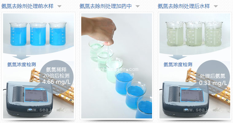 氨氮去除剂使用效果图_优发国际环保